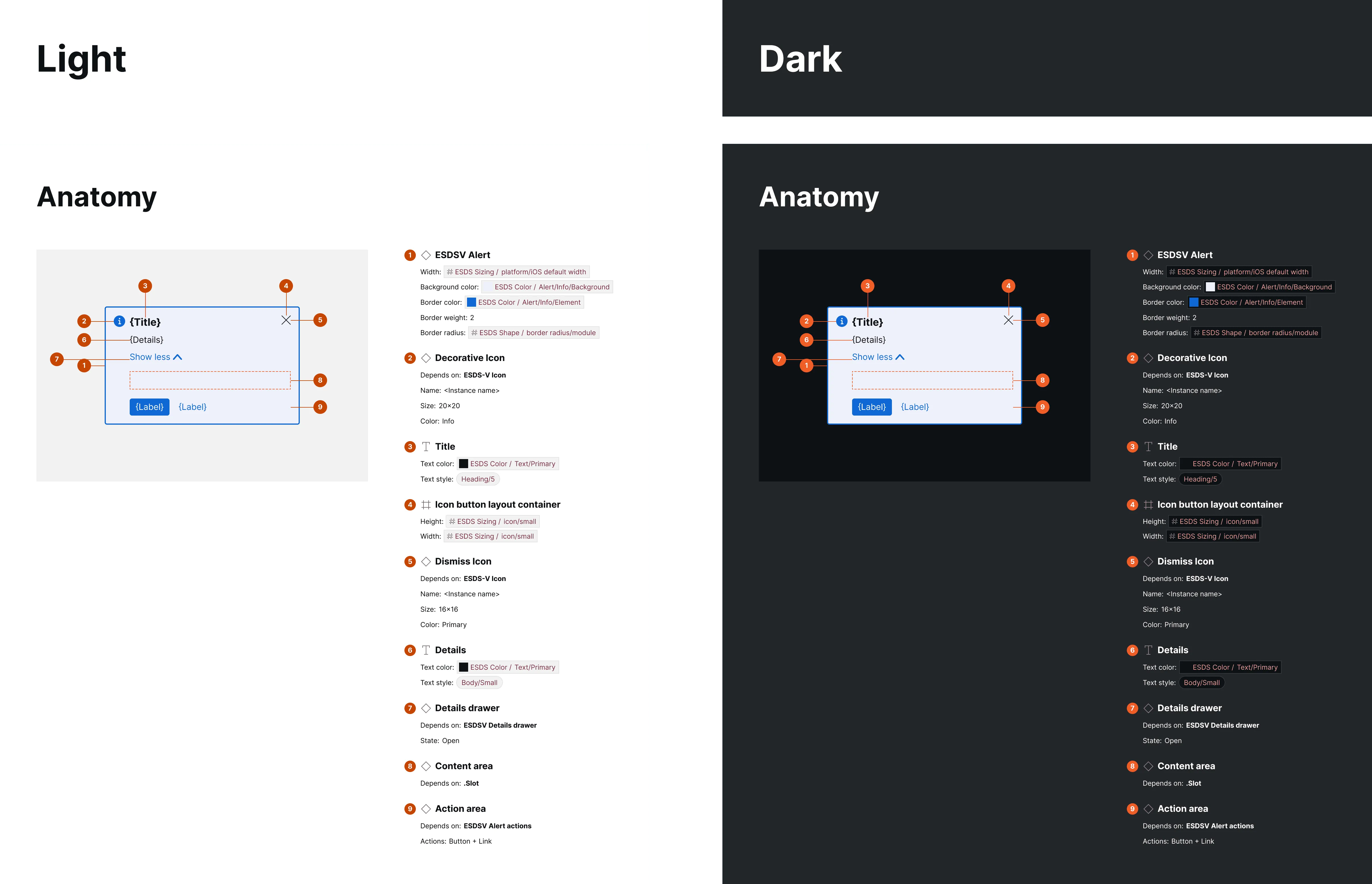 Dark mode overview