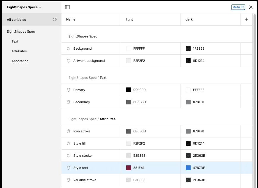 Color format result