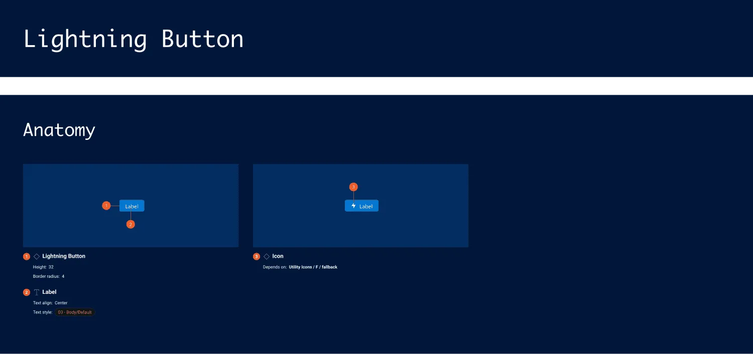 Custom color formats overview