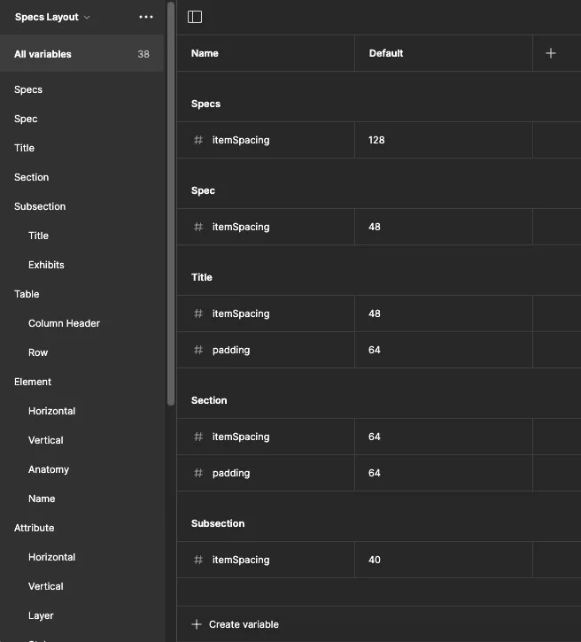Spacing format settings