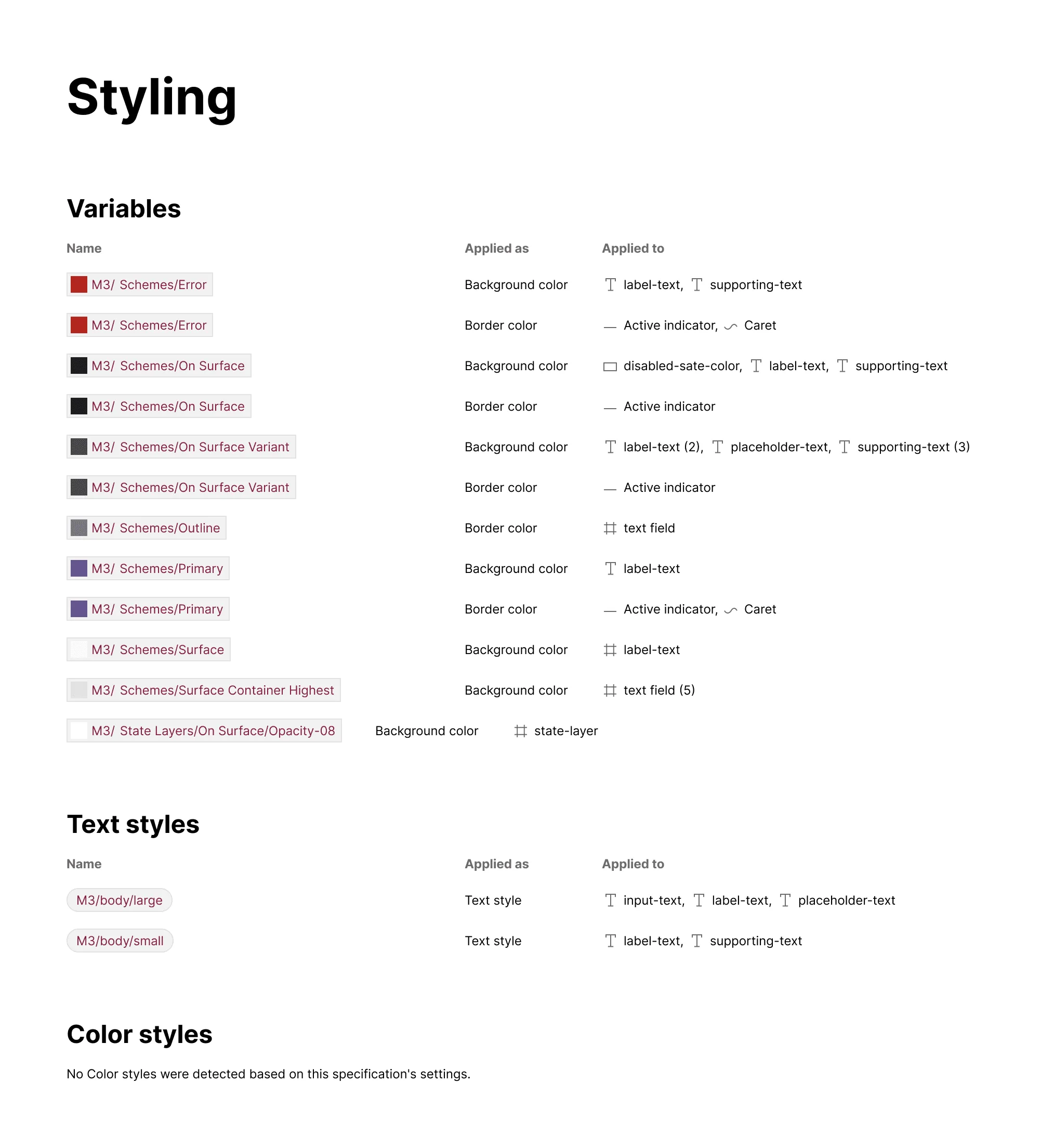Styling inventory overview
