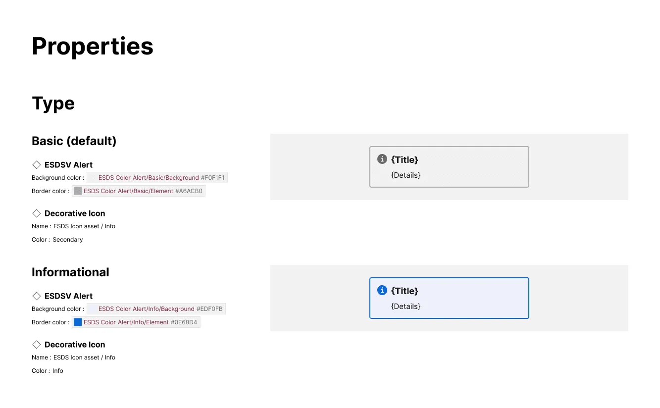 Variable formatting overview