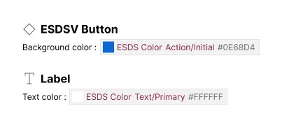 Variable formatting example